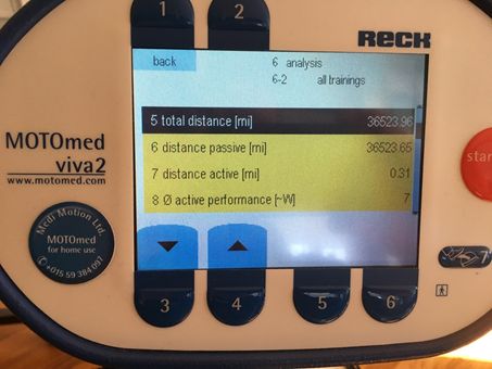 Testimonials from Spinal cord injury Patients