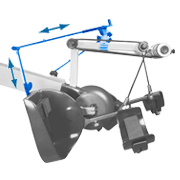 ankle joint control